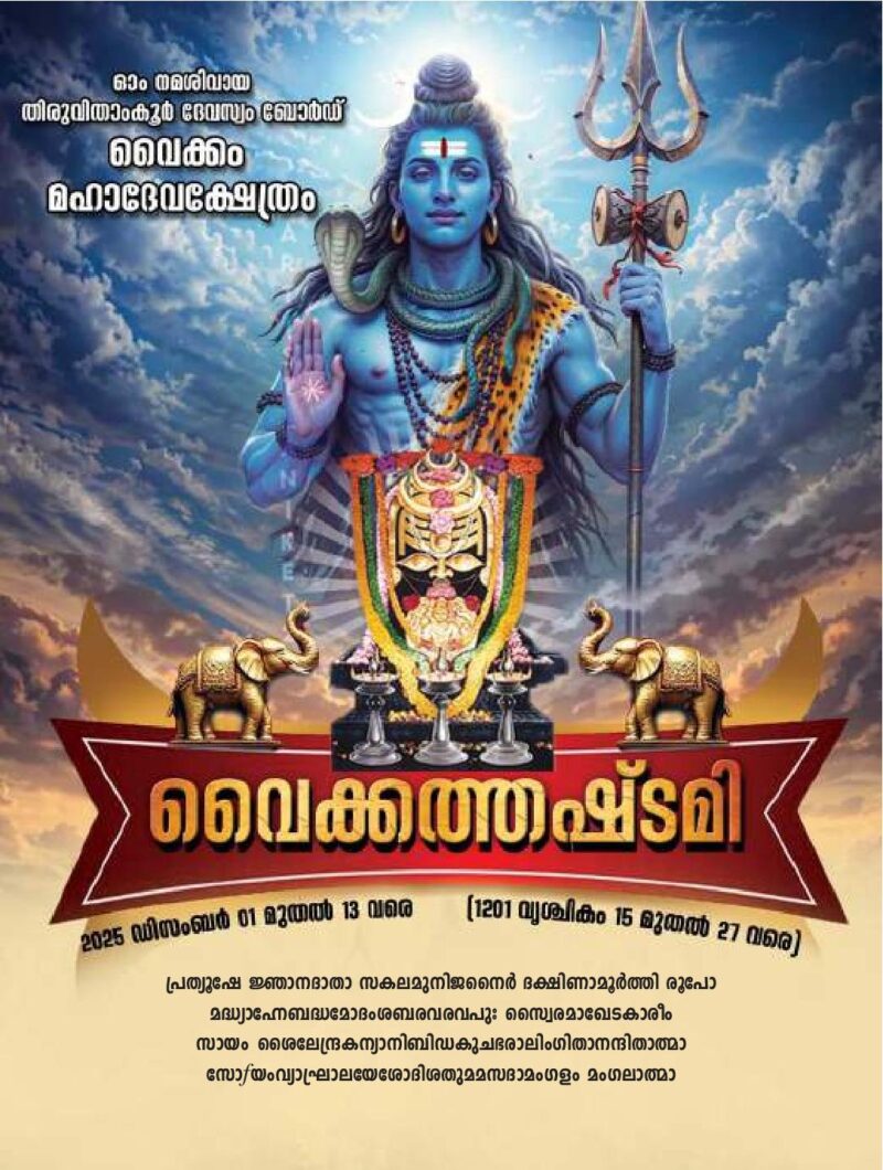 Temples in KeralaFamous Hindu Temples