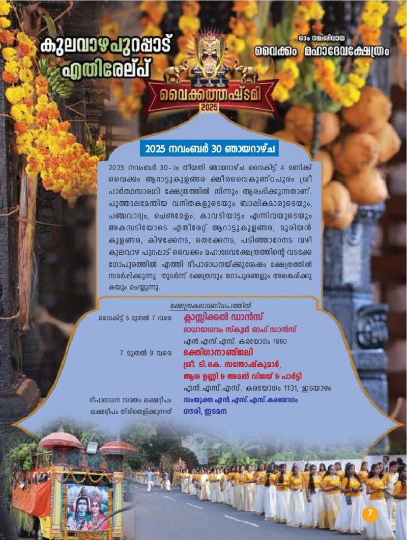 Temples in Kerala Famous Hindu Temples