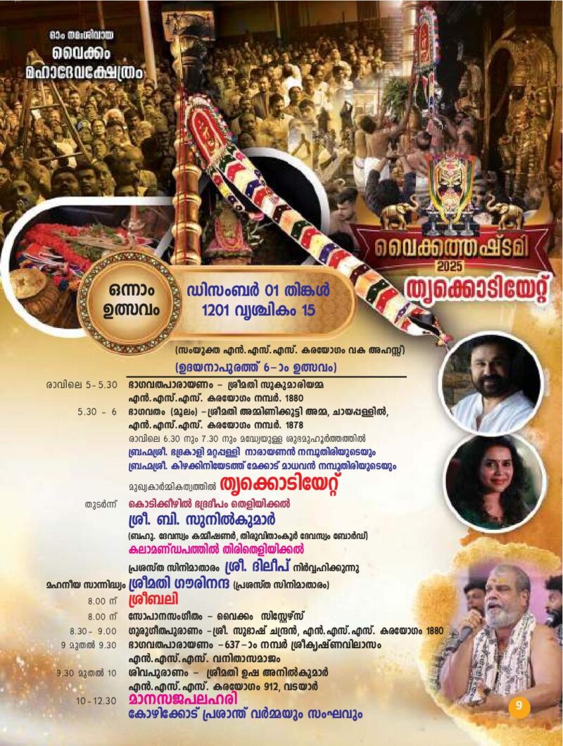 Temples in Kerala Famous Hindu Temples