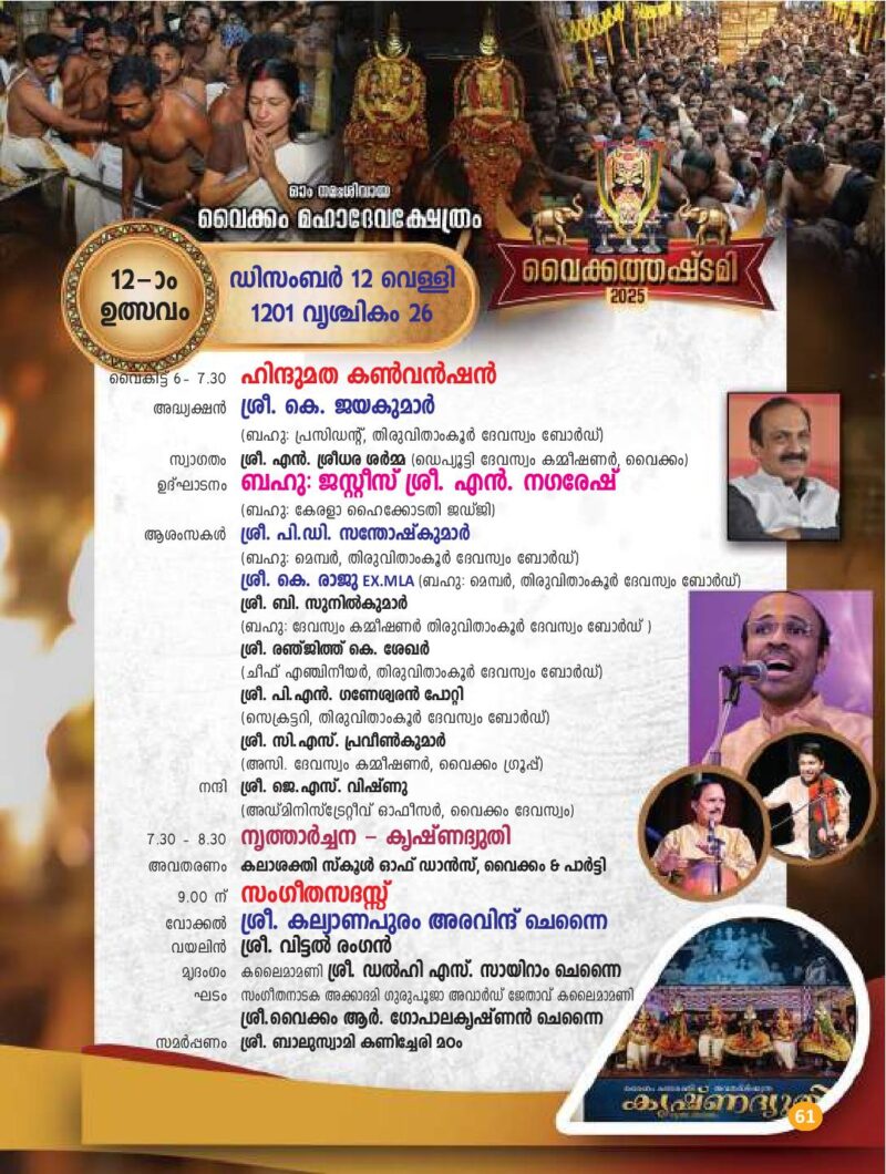 Temples in Kerala Famous Hindu Temples