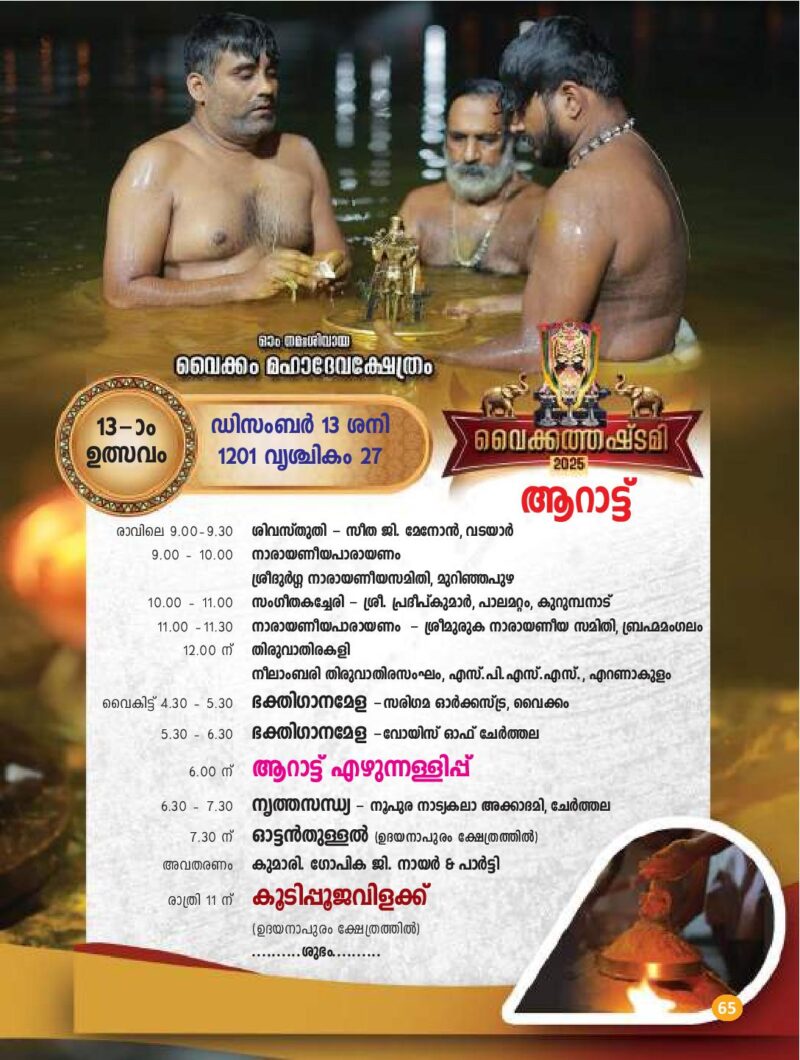 Temples in Kerala Famous Hindu Temples