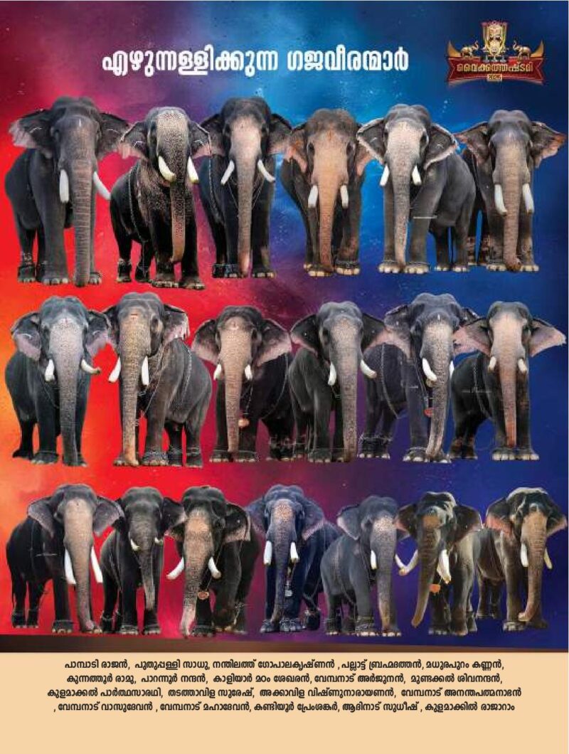 Temples in Kerala Famous Hindu Temples