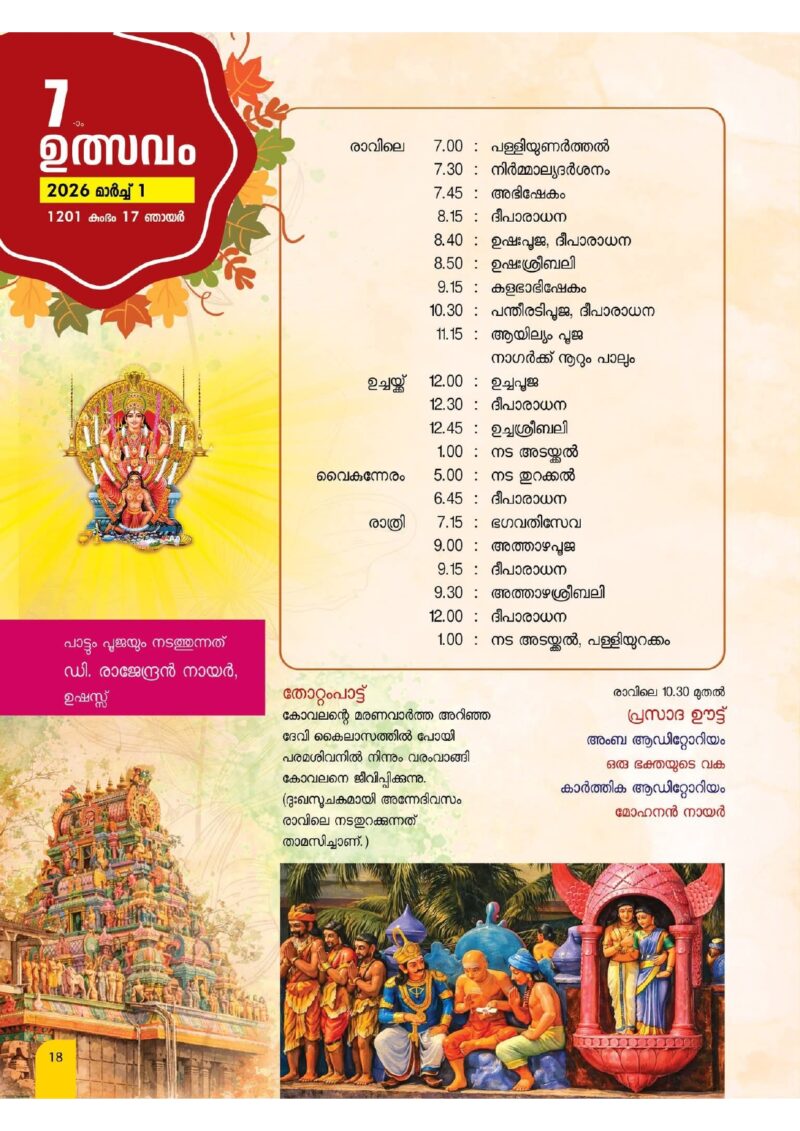 Attukal Ponkaala
Temples in Kerala
Famous temples in Kerala
Hindu Temples