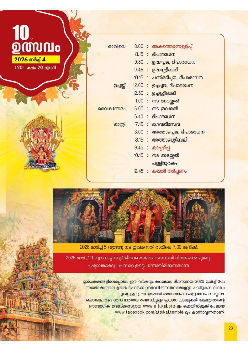 Attukal Ponkaala
Temples in Kerala
Famous temples in Kerala
Hindu Temples