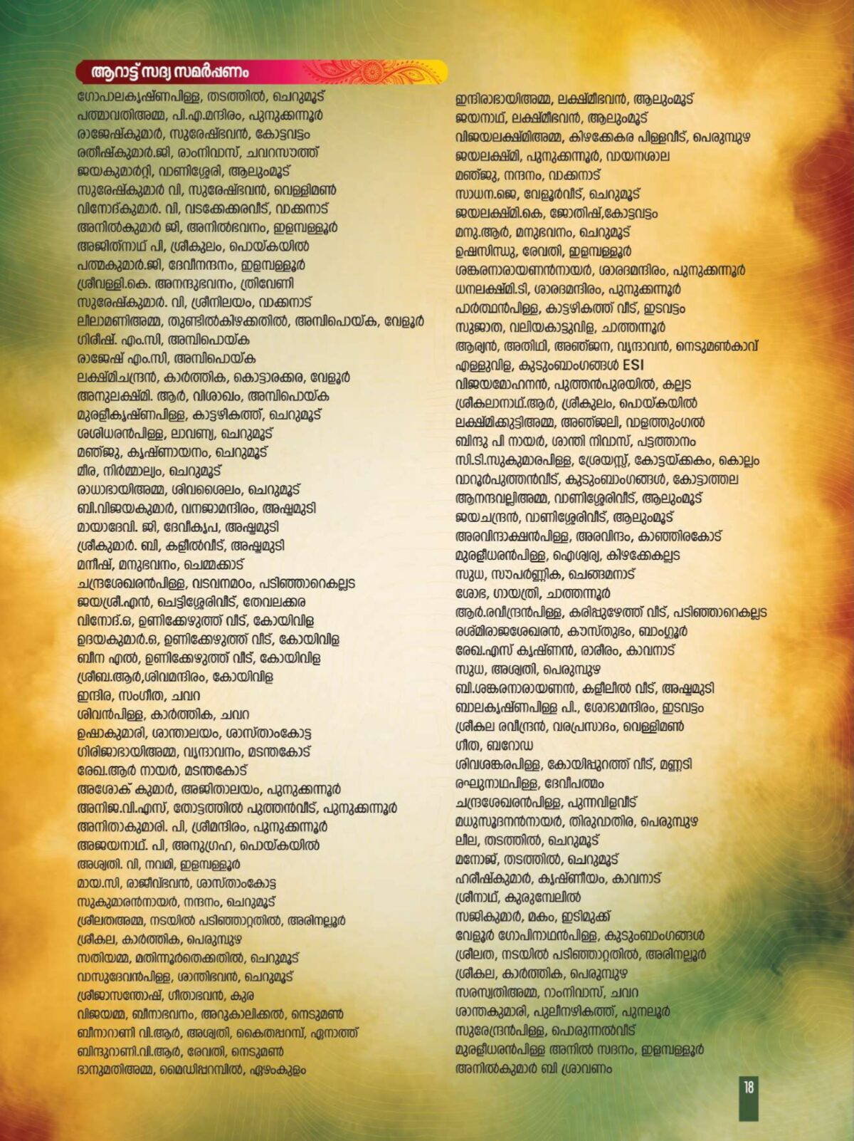 Temples in Kerala, Famous Hindu Temples in Kerala, Hindu Temples