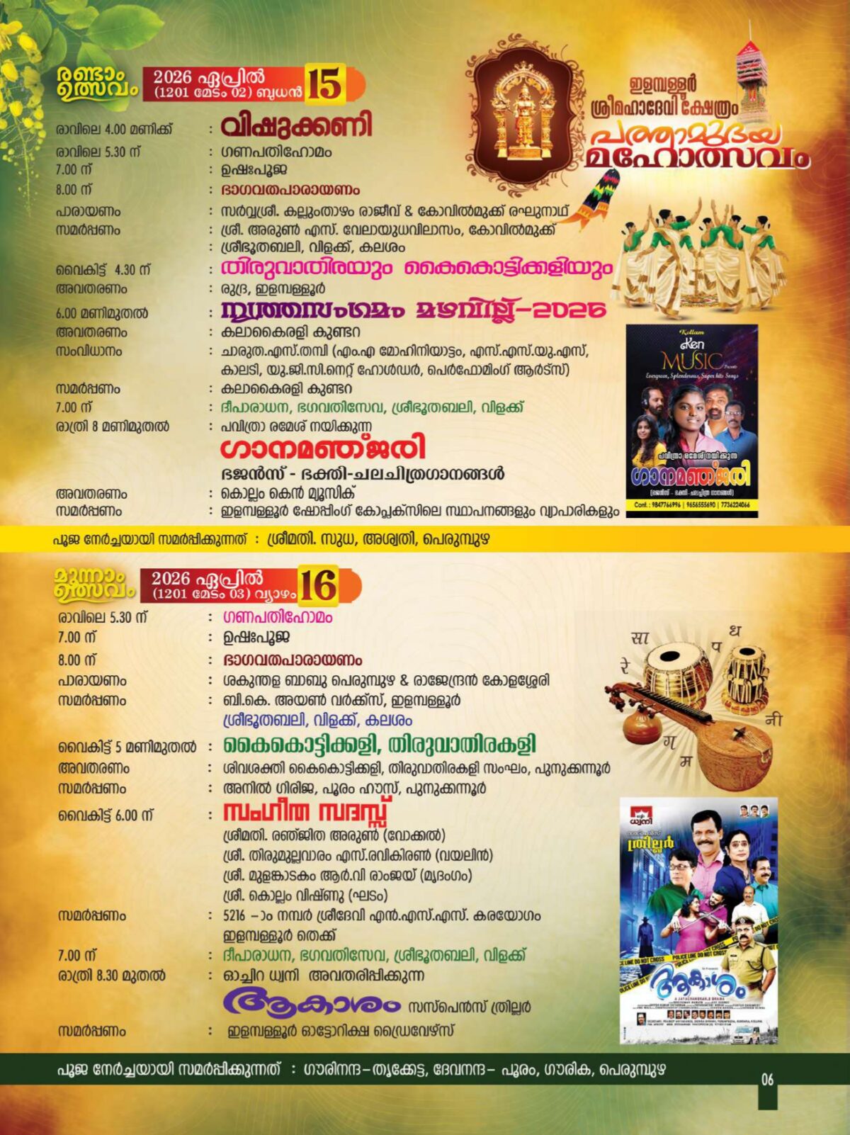 Temples in Kerala, Famous Hindu Temples in Kerala, Hindu Temples