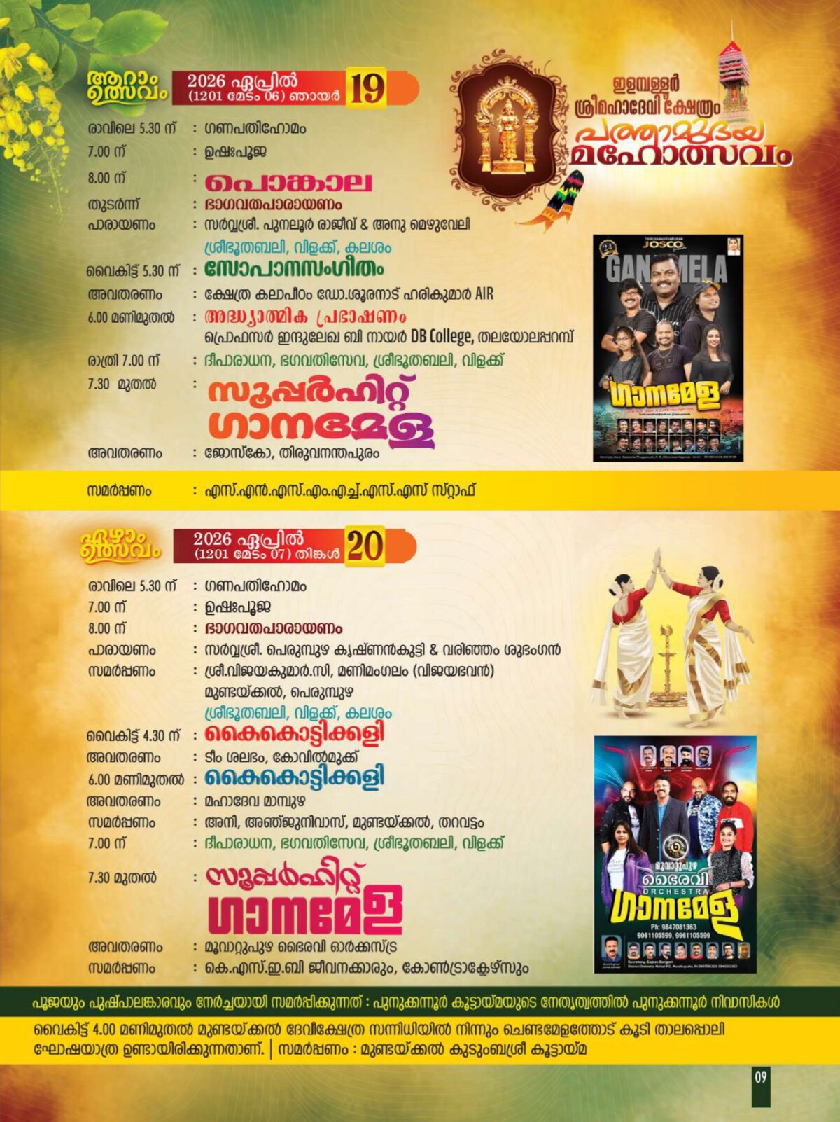 Temples in Kerala, Famous Hindu Temples in Kerala, Hindu Temples