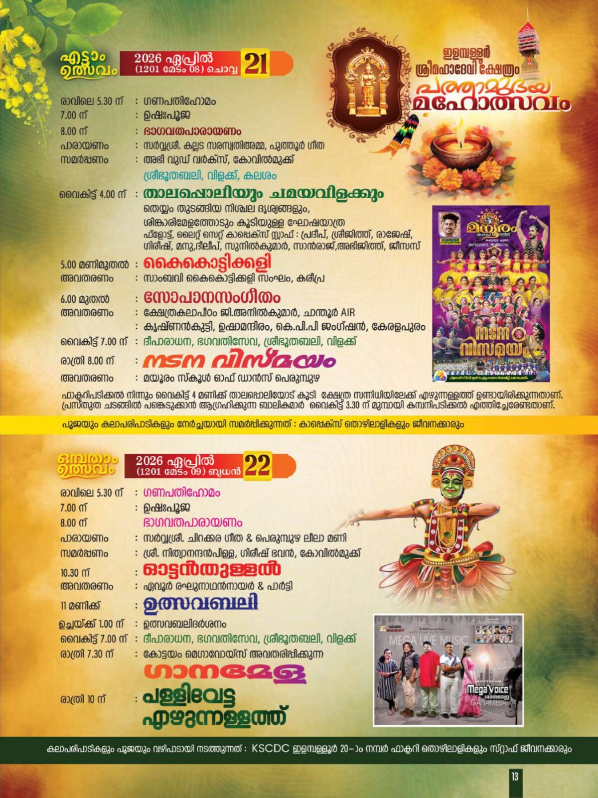 Temples in Kerala, Famous Hindu Temples in Kerala, Hindu Temples